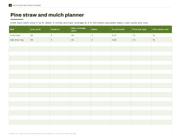 Preview of Printable Pine Straw Planner Chart